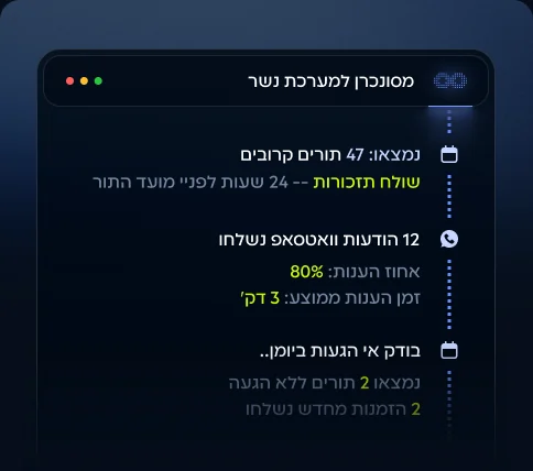 אינטגרציה מלאה עם מערכת נשר